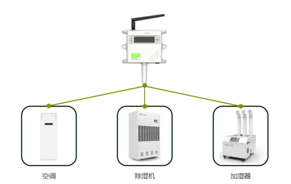 微信截图_20220728110422.png